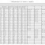 Схема сборки Компьютерный стол Марти глянец 9 BMS