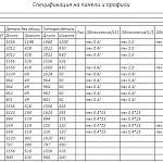 Схема сборки Кровать СП-4509 BMS